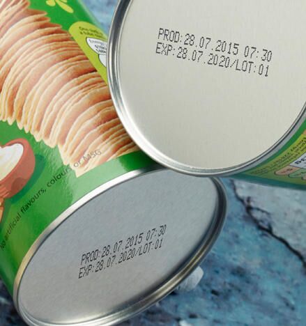 What Is The Best Batch Coding Solution For Your Business?